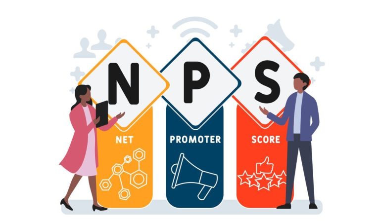Cum se calculează NPS și ce înseamnă scorul obținut